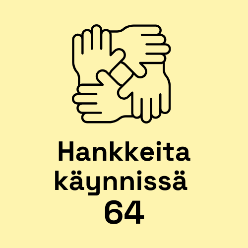 Hankkeita käynnissä 64.