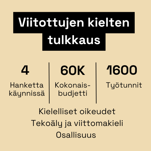 Luovien alojen yrittäjyys: hankkeita käynnissä 4, kokonaisbudjetti 60K, työtunnit 4000. Teemat: Kulttuuri- ja matkailuala, yrittäjyyskasvatus- ja osaaminen sekä yritykset.