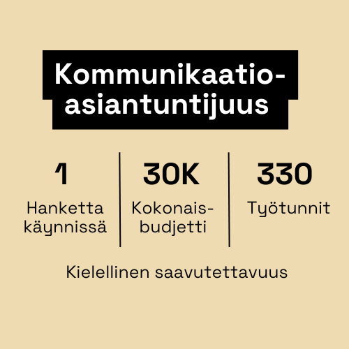 Kommunikaatioasiantuntijuus: hankkeita käynnissä 1, kokonaisbudjetti 30K, työtunnit 330. Teemat: Kielellinen saavutettavuus.