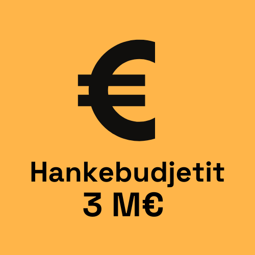 Hankebudjetit 3M€.