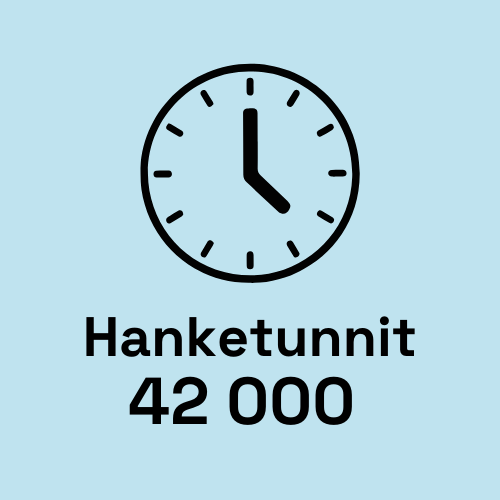 Hanketunnit 42000.